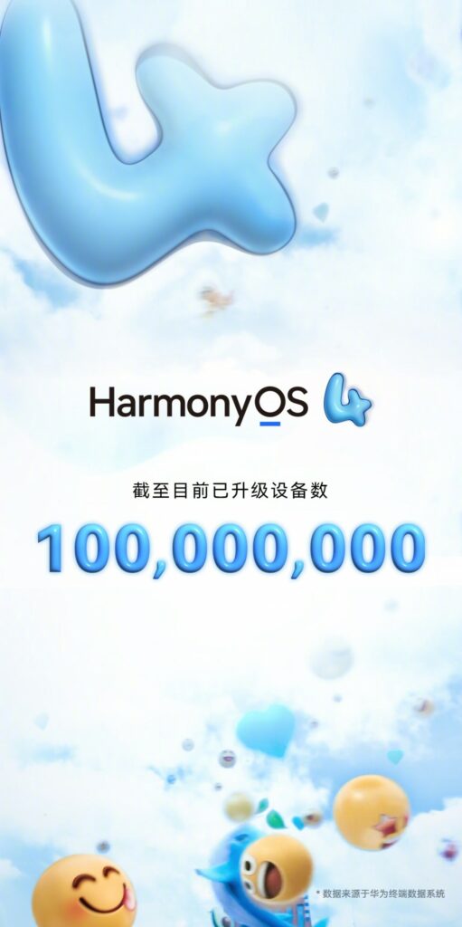 هواوی رسماً اعلام کرد؛ 100 میلیون دستگاه از HarmonyOS 4 استفاده میکنند 1 سیستم عامل هارمونی هواوی