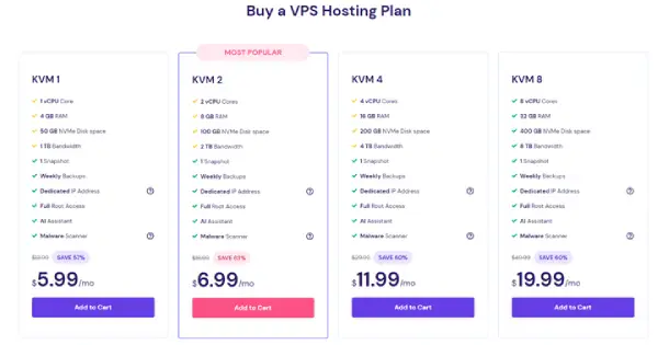 1701901793 632 بهترین سرور مجازی؛ معارفه بهترین اراعه دهنده VPS.webp
