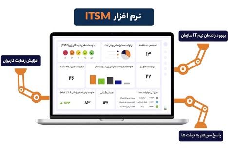 چطور مدیریت خدمات IT سازمانتان را بهبود بدهید_ستاره شو 1 چطور مدیریت خدمات IT سازمانتان را بهبود بدهید_ستاره شو