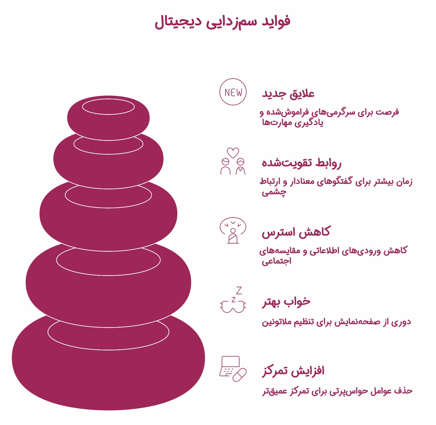 سم زدایی دیجیتال یا دیجیتال دیتاکس چیست؟_ستاره شو 43 اینفوگرافیک فواید سم زدایی دیجیتال